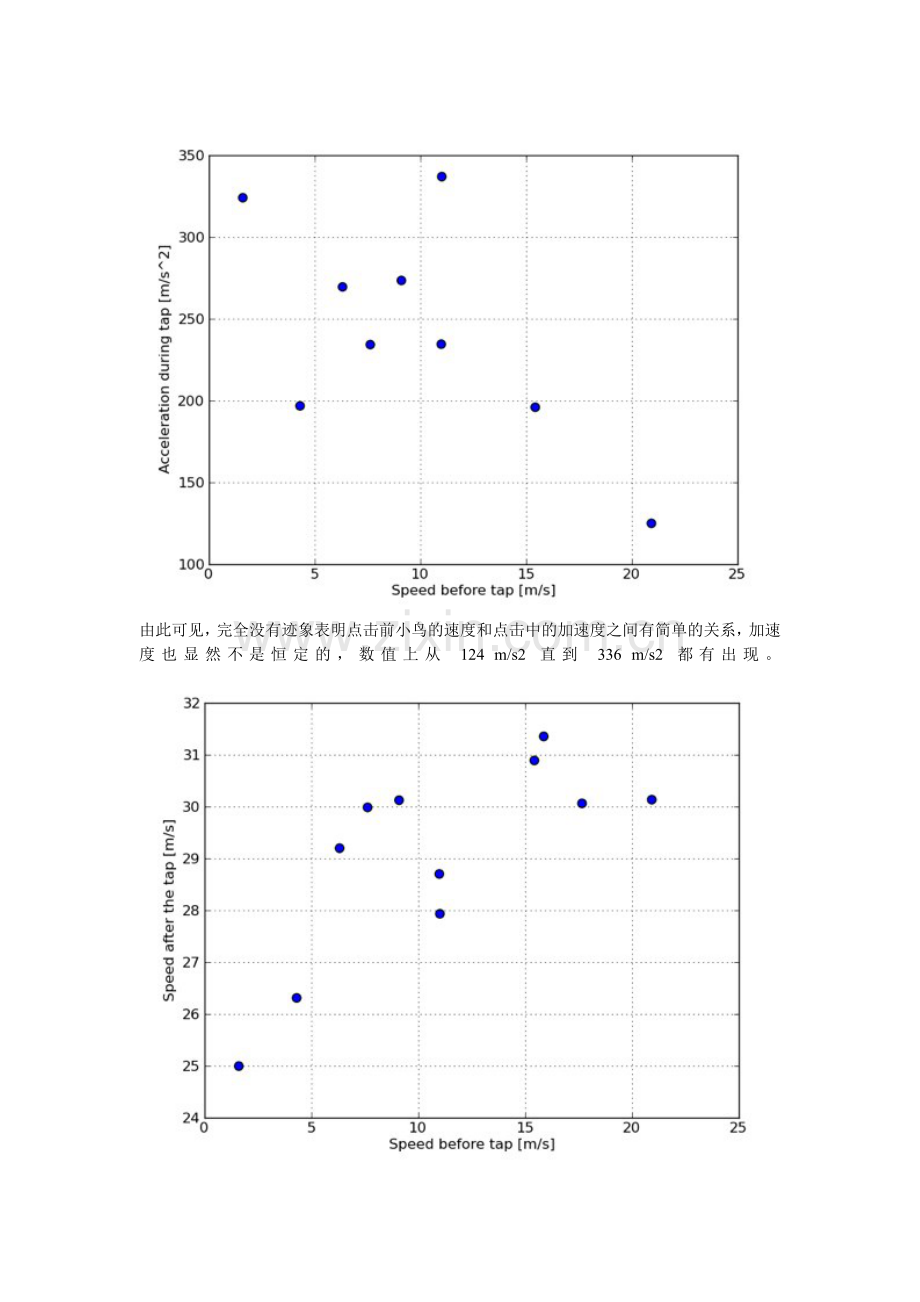 愤怒的小鸟中的物理学.doc_第2页