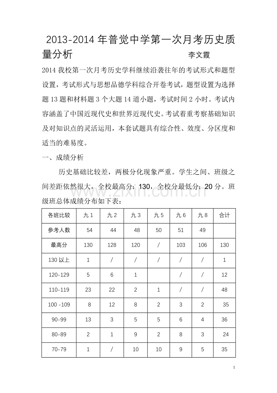 九年级月考质量分析.doc_第1页