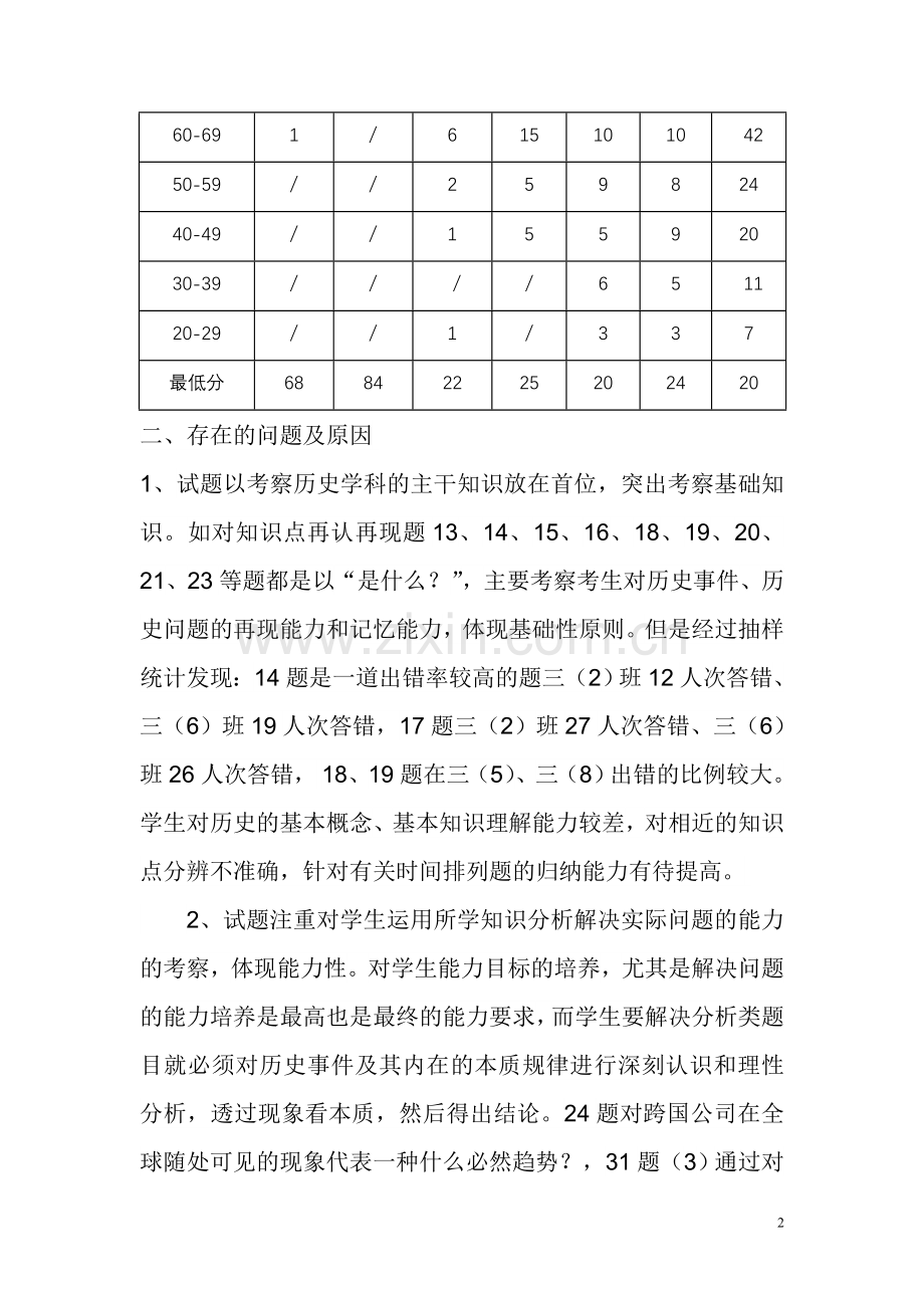 九年级月考质量分析.doc_第2页