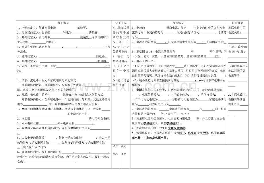 不同物质的导电性能.doc_第2页
