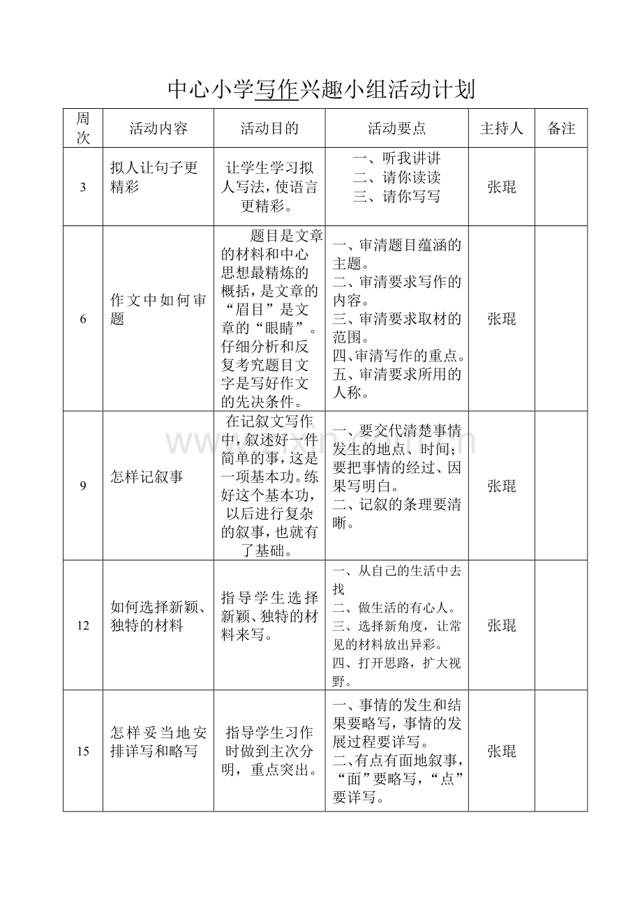 中心小学写作兴趣小组活动计划、记录、总结.doc_第1页