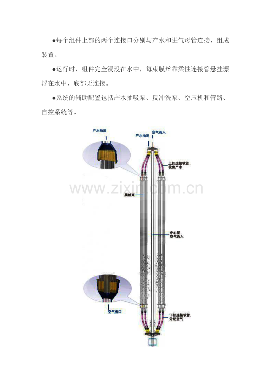 漂悬式膜组件.doc_第2页