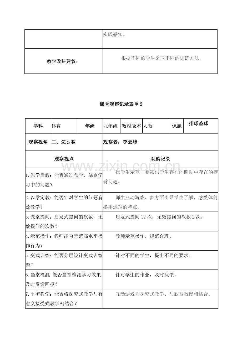 课堂观察记录表单-----李云峰.doc_第2页