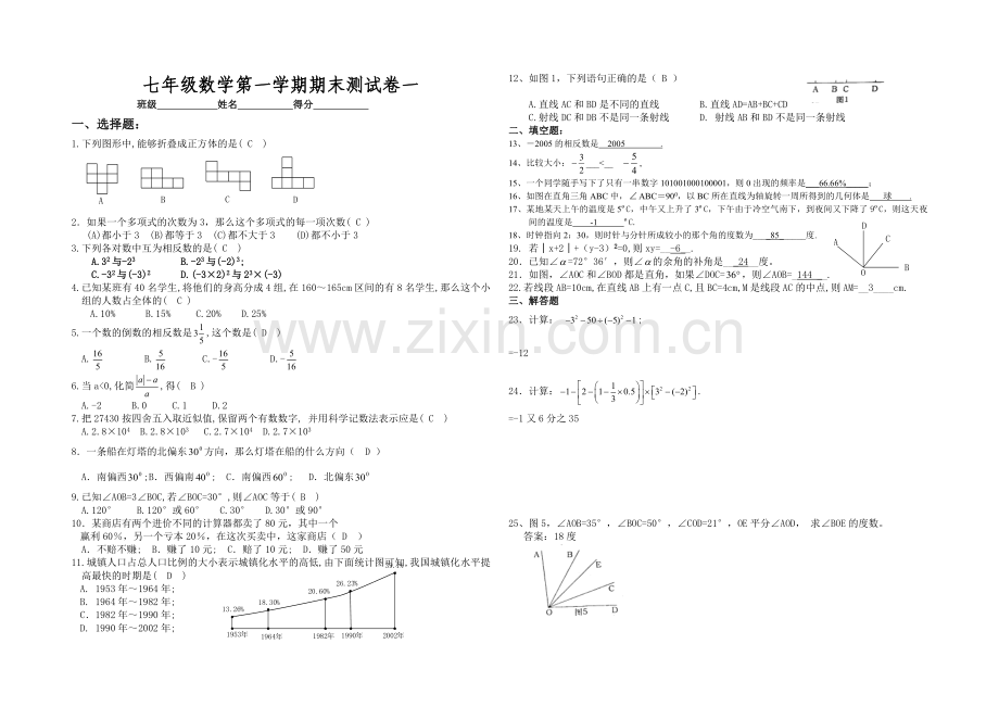 七年级数学第一学期期末测试卷二1.doc_第1页