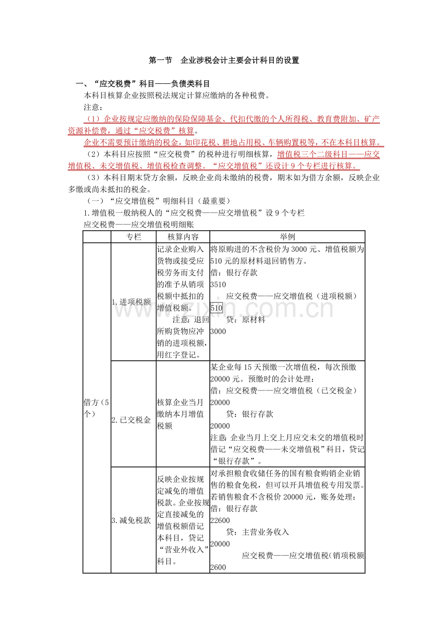 企业涉税会计主要会计科目的设置.doc_第1页