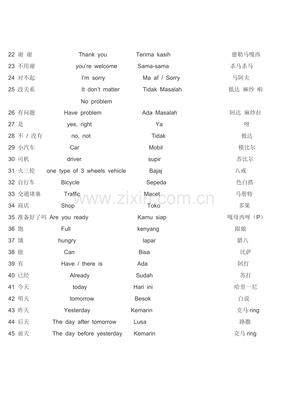 还可以这样学印尼语.doc_第2页