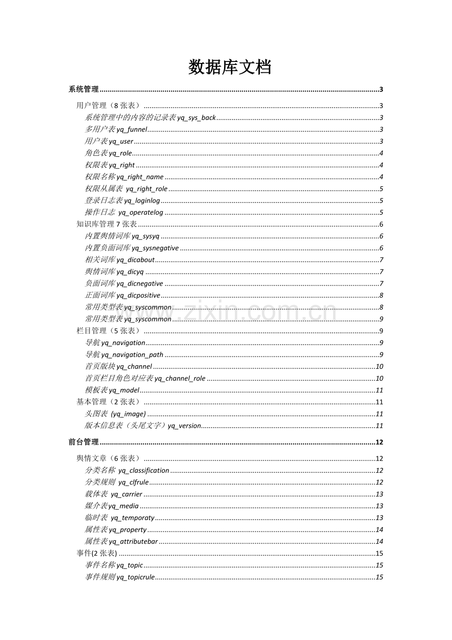 数据库字段.doc_第1页