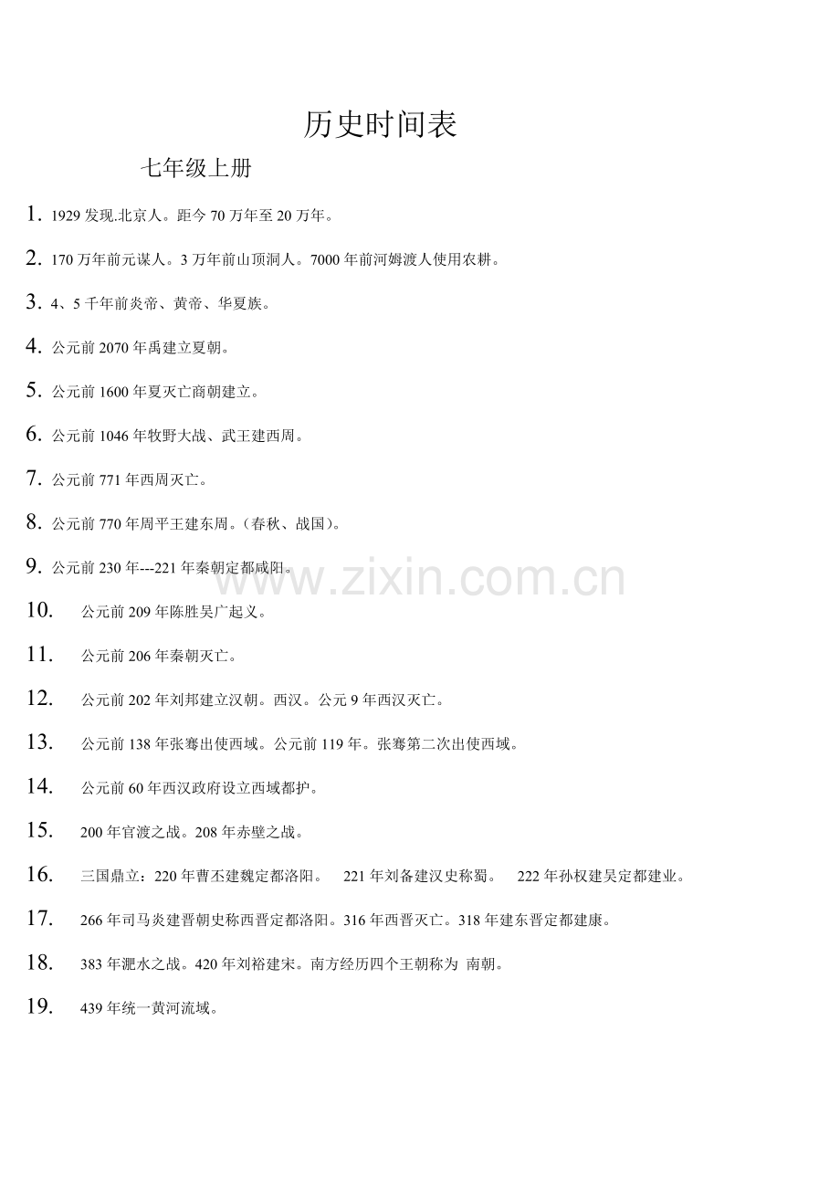 历史时间表.doc_第1页
