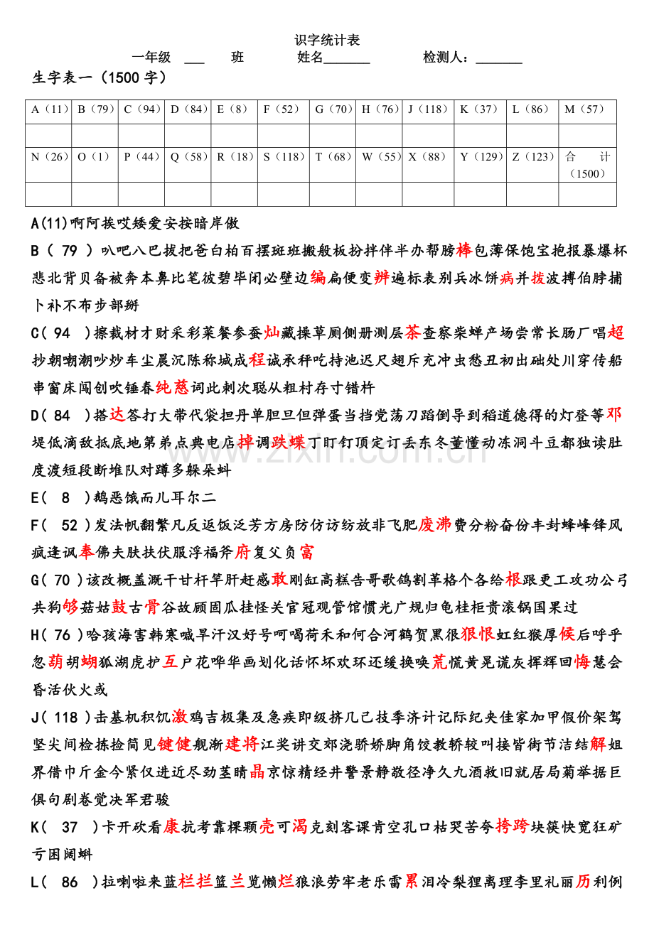 2015.6识字 检测.doc_第1页