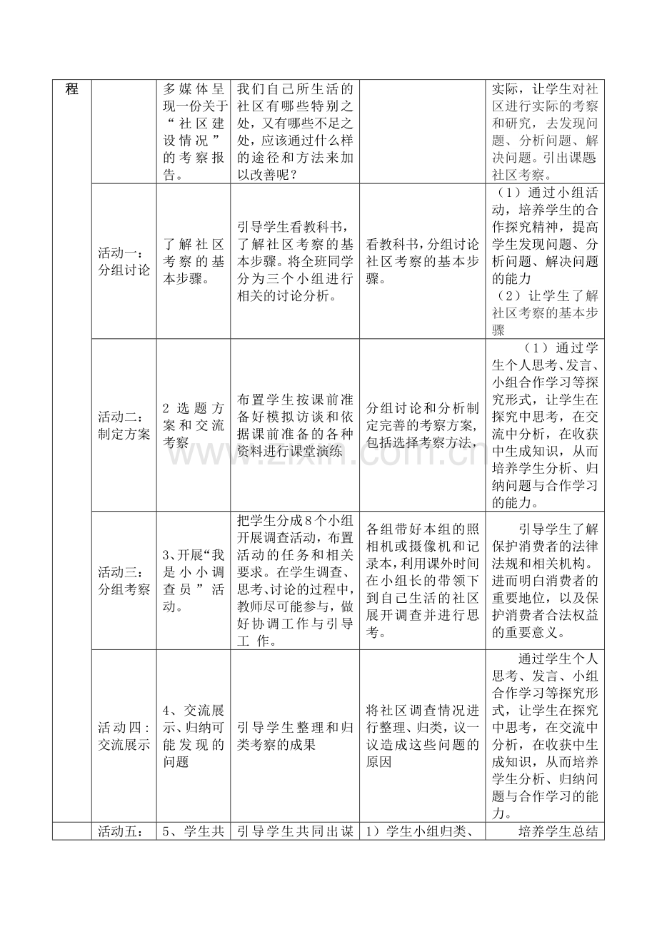 七下第十二课《社区考察》教学设计.doc_第2页