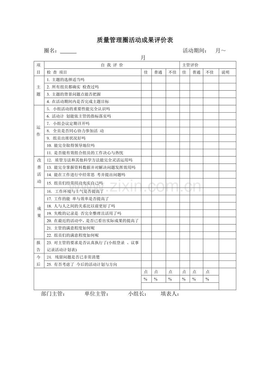 质量管理圈活动成果评价表.docx_第1页