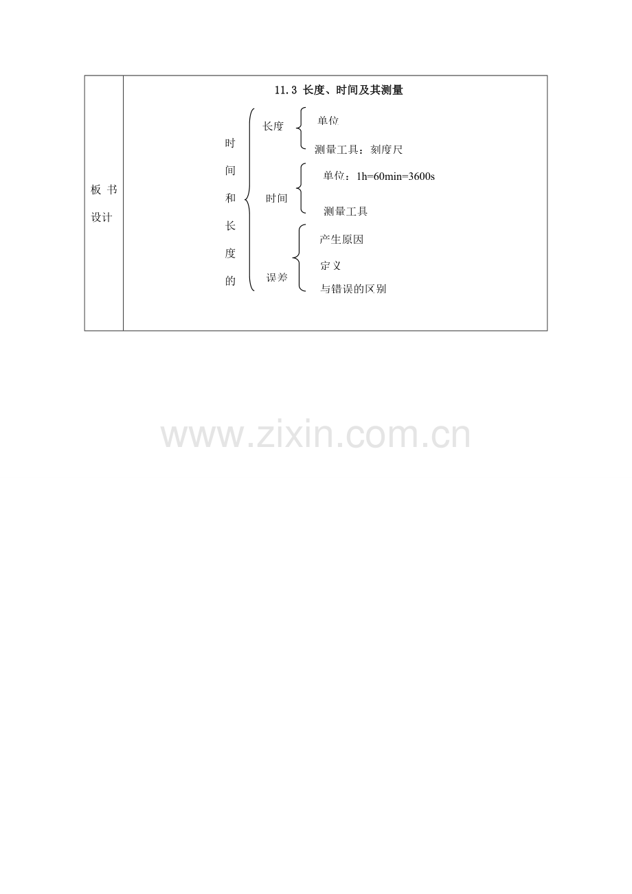 新疆生产建设兵团第五师八十六团第一中学九年级物理上册 12.3 长度、时间及其测量教案 苏科版.doc_第2页