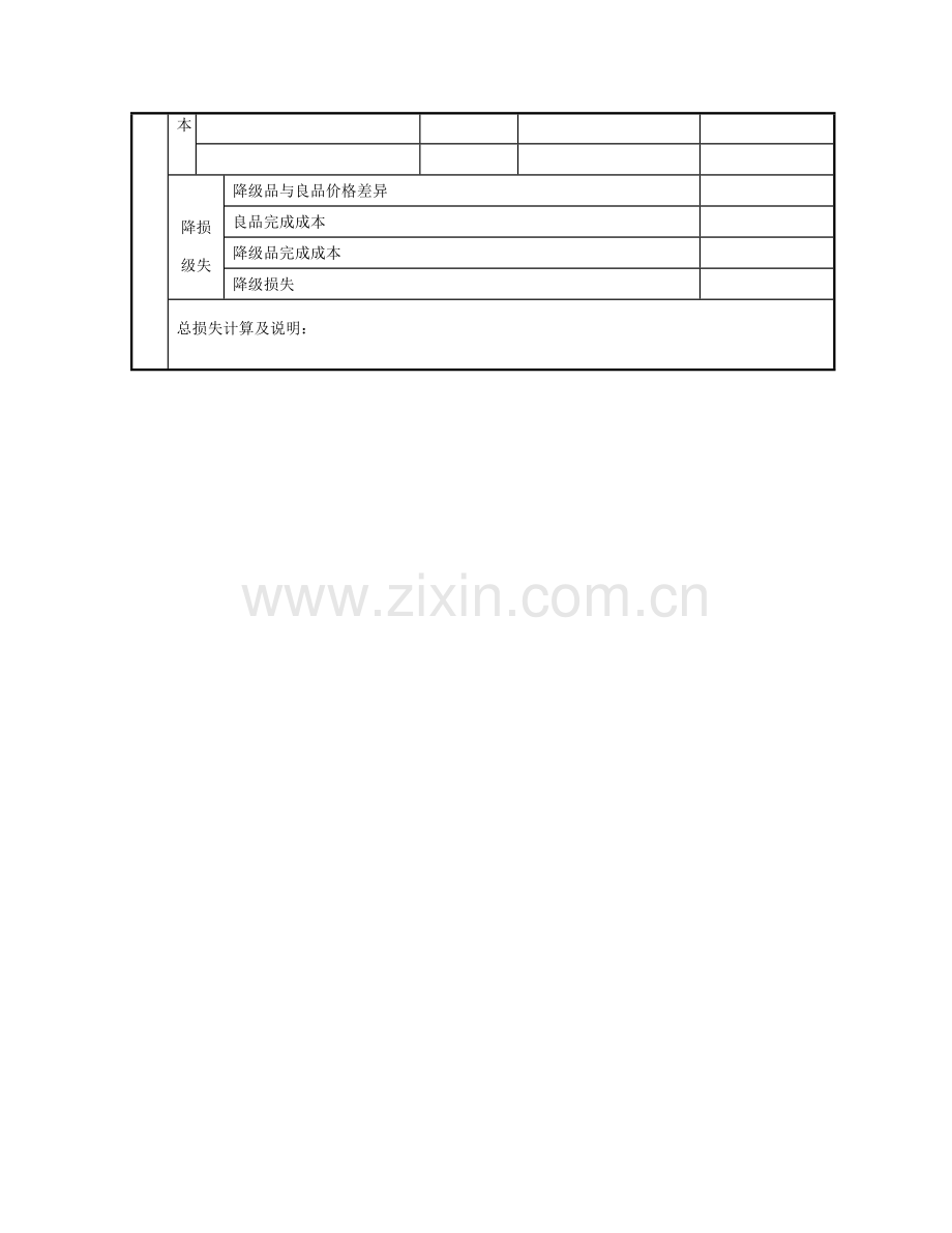产品质量成本计算表.docx_第2页