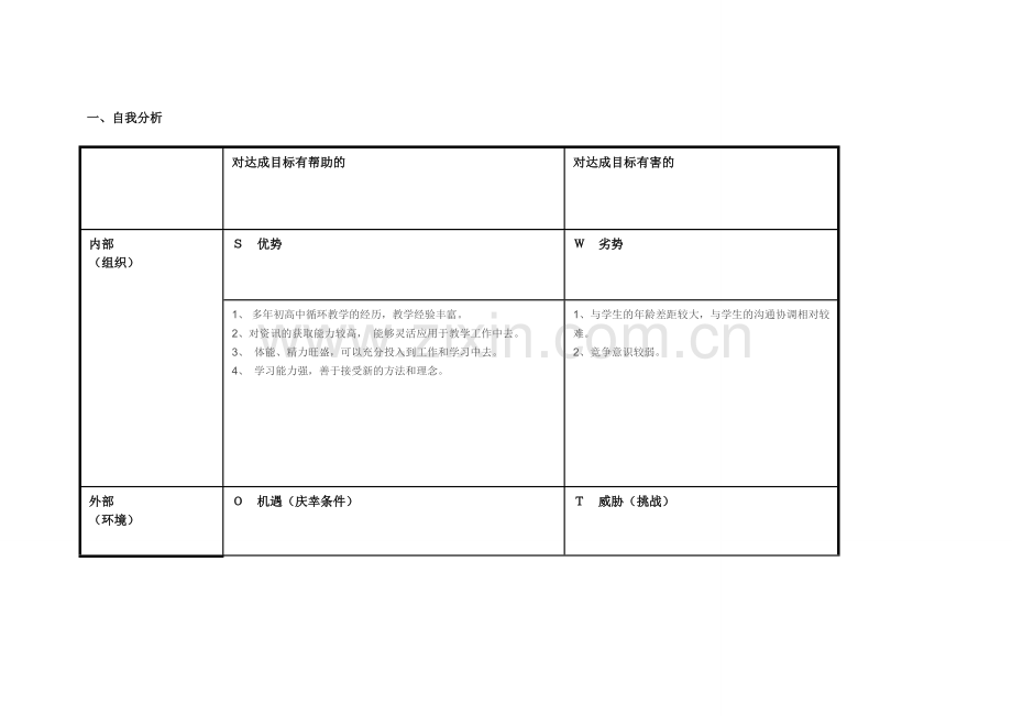 任务表单：个人自我诊断SWOT分析表(罗俊峰).doc_第1页