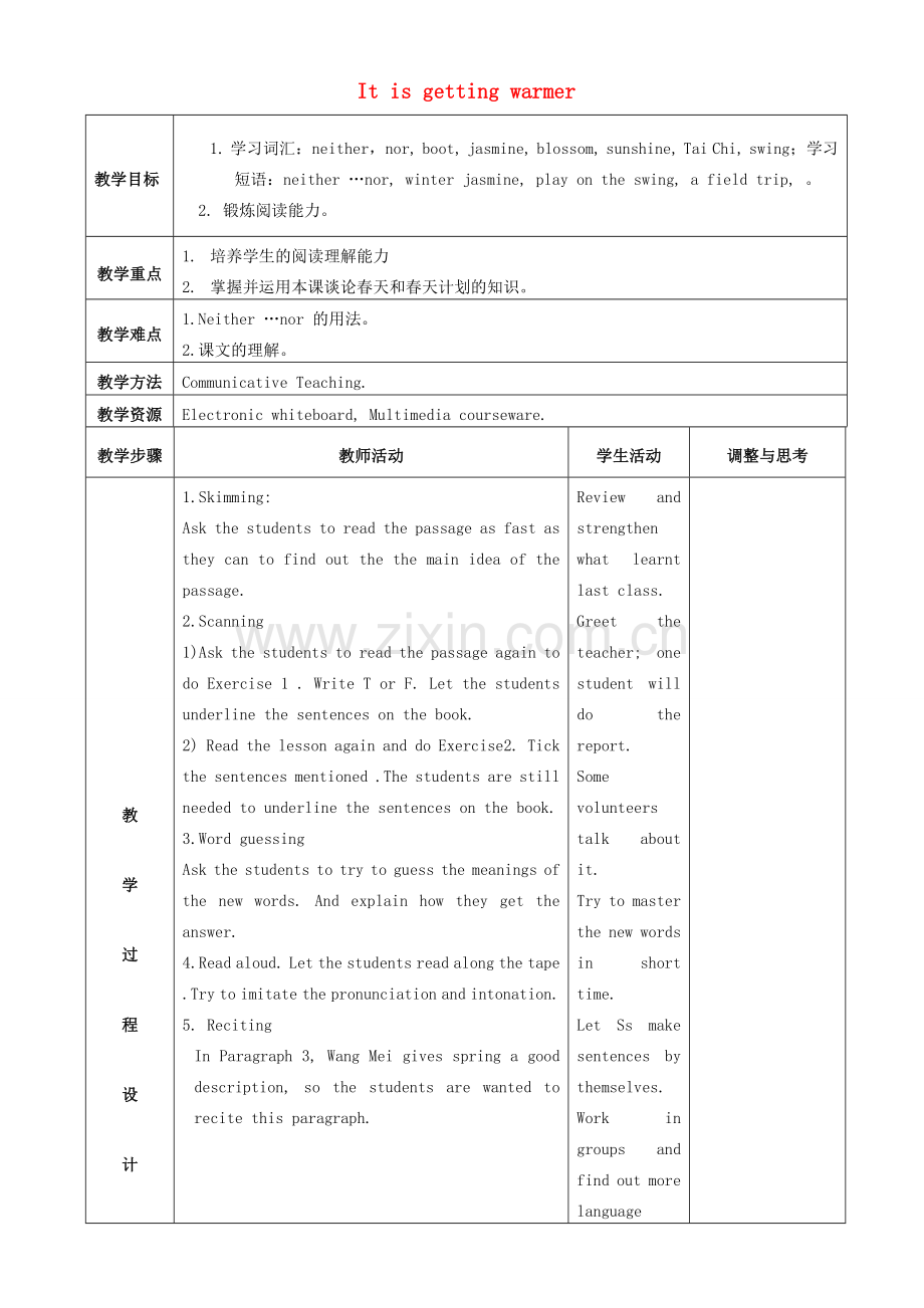 八年级英语下册 Unit 1 Spring Is Coming Lesson 2 It is getting warmer教案 （新版）冀教版-（新版）冀教版初中八年级下册英语教案.doc_第1页