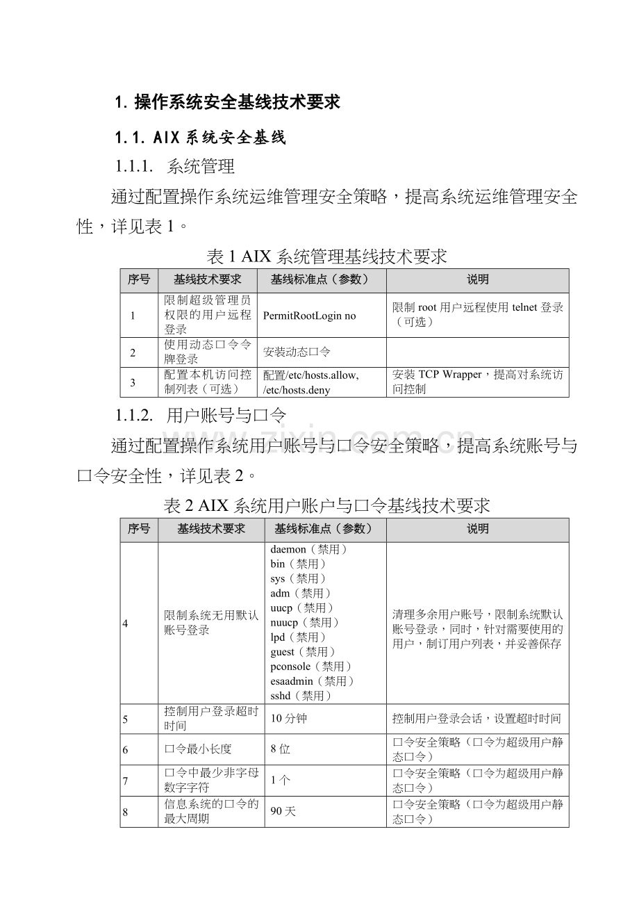 信息系统安全基线.doc_第1页