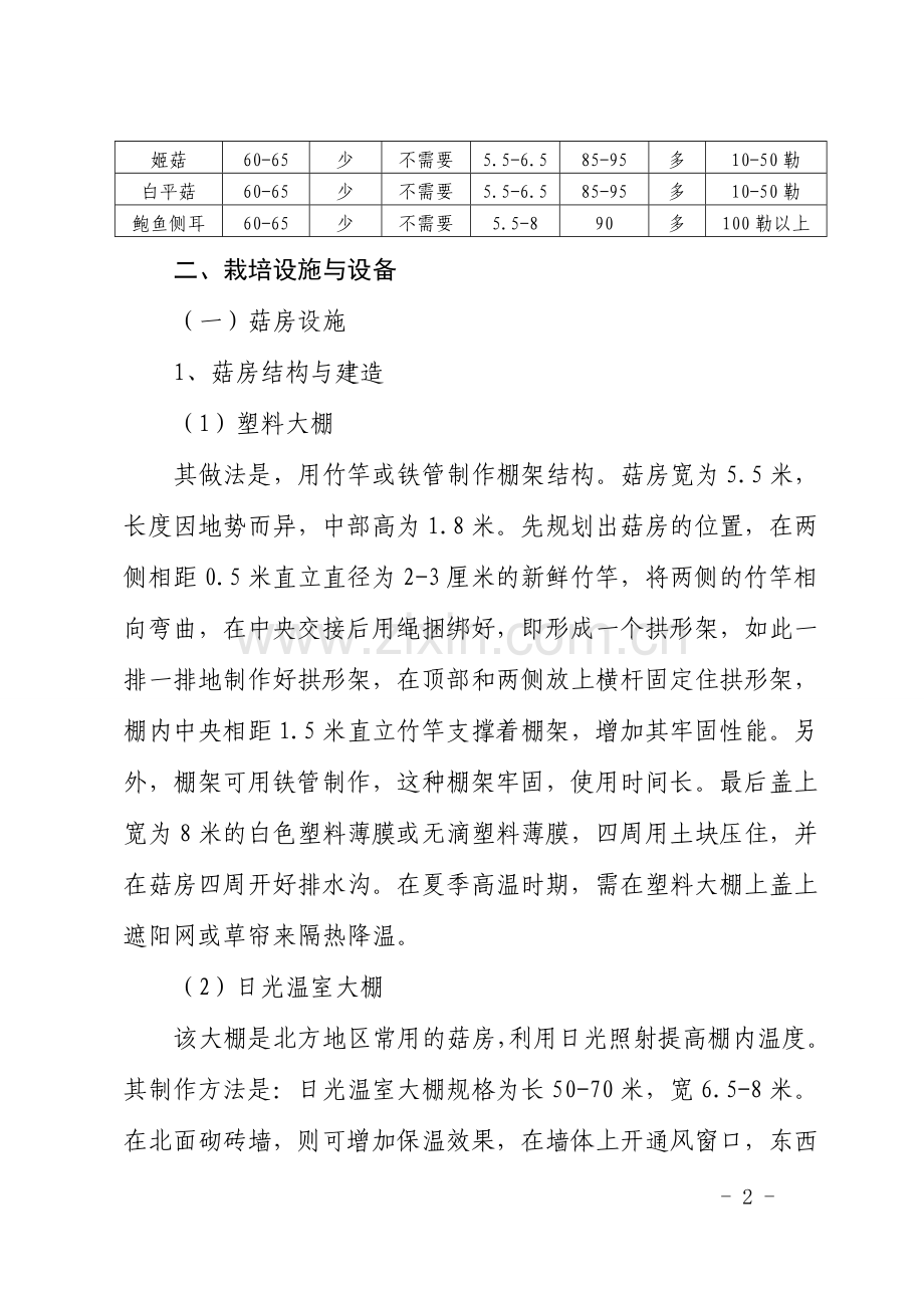 平菇高效栽培技术...doc_第2页