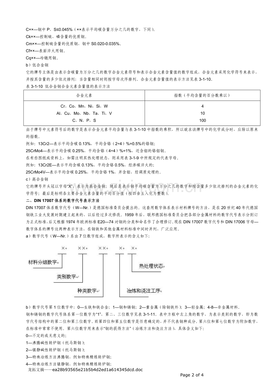 德国合金结构钢牌号命名方法.doc_第2页