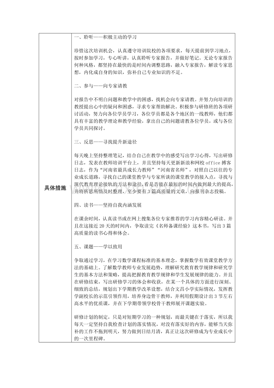 段九霞个人专业发展规划模板.docx_第2页