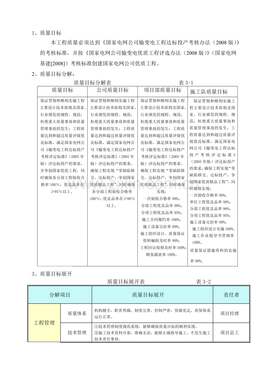 基础施工质量保证措施.docx_第2页