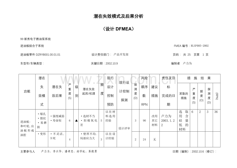 潜在失效模式及后果分析(1).docx_第1页