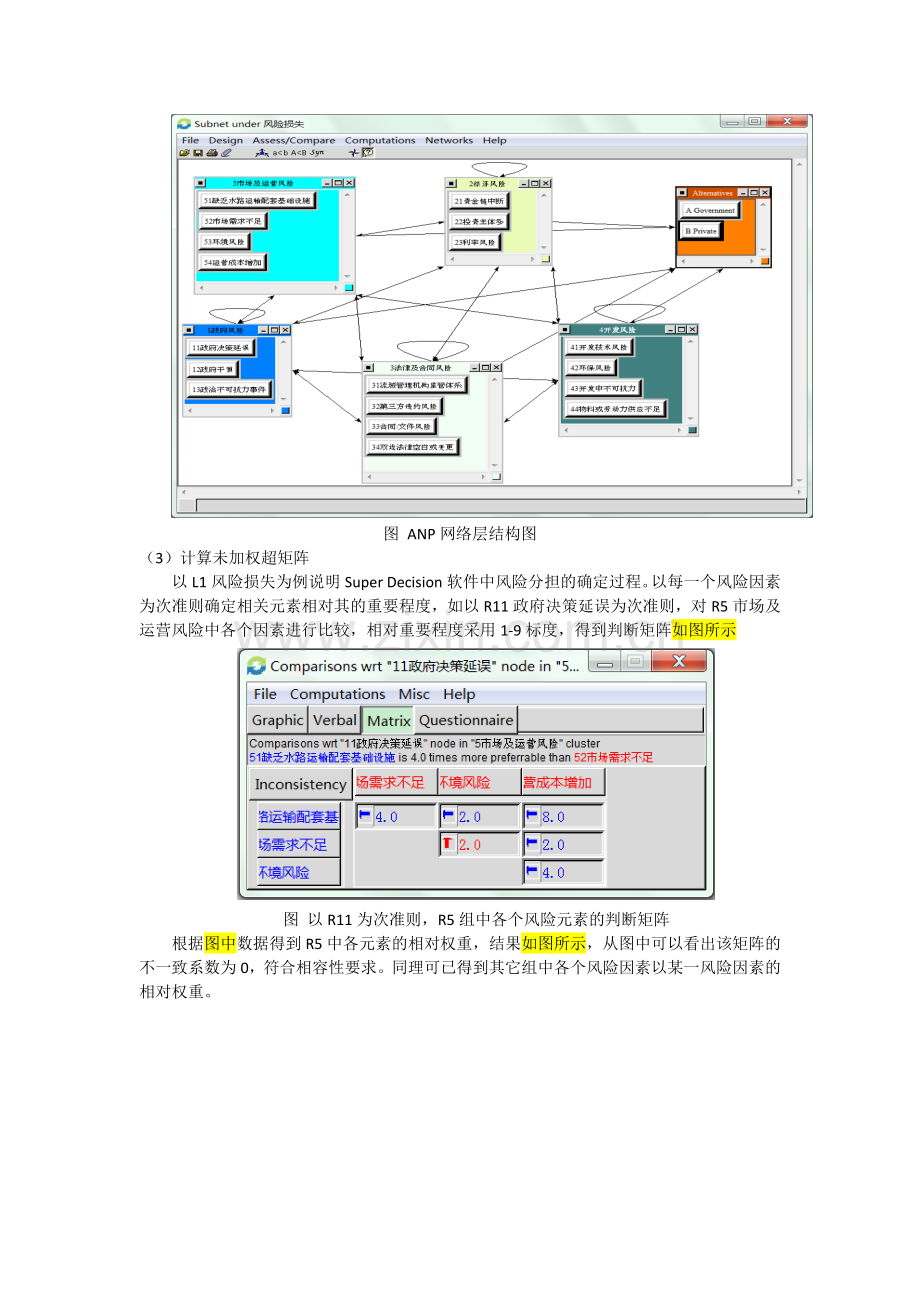 ANP风险分担.docx_第2页