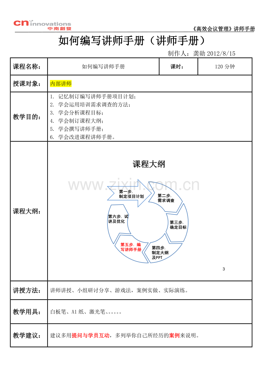 如何编写讲师手册- 讲师手册.doc_第1页