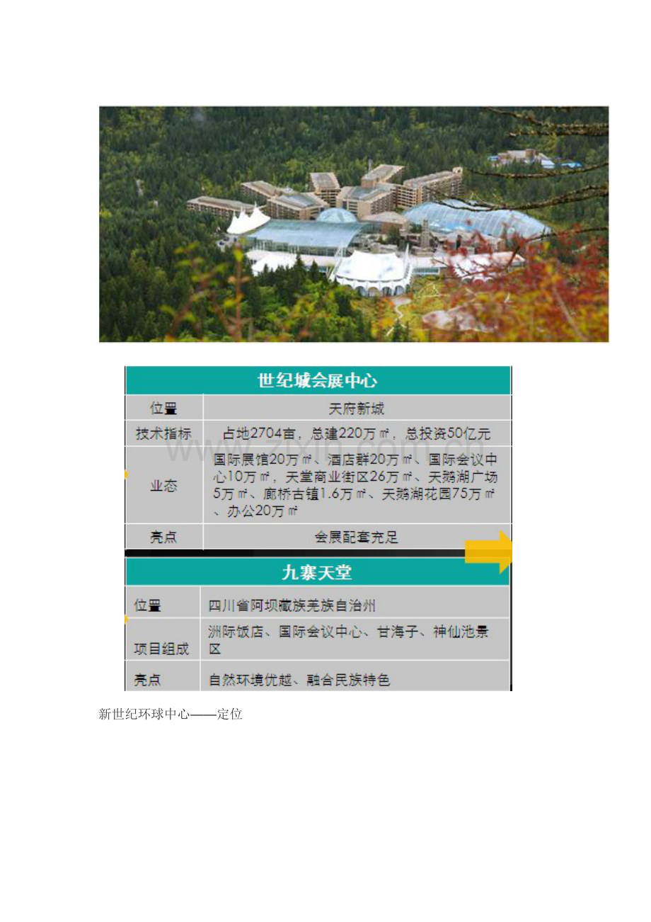 成都新世纪环球中心：全球最大的单体建筑.doc_第2页