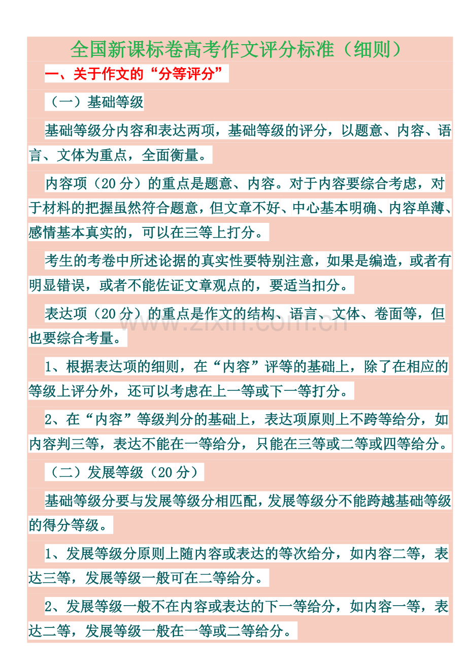 全国新课标卷高考作文评分标准.doc_第1页