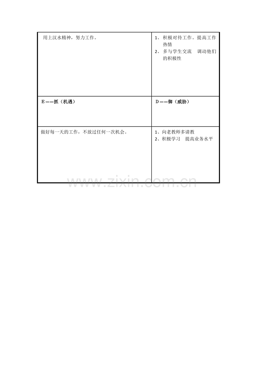 陈怀义自我分析表单.doc_第2页