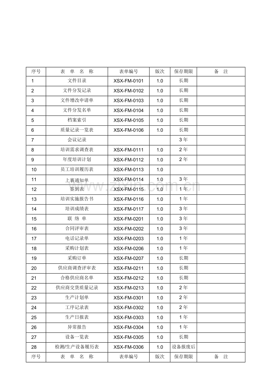 XSX-FM-0106质量记录一览表.docx_第1页