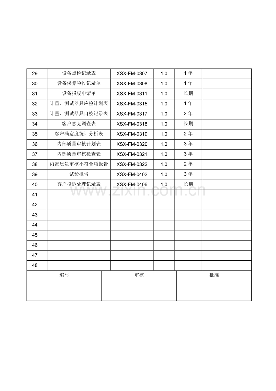 XSX-FM-0106质量记录一览表.docx_第2页