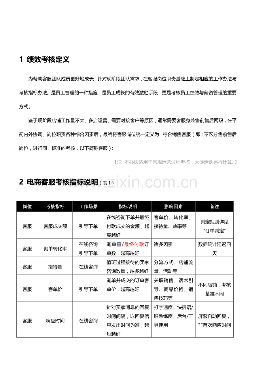 如何制定绩效考核及电商客服绩效制定参考.doc_第2页