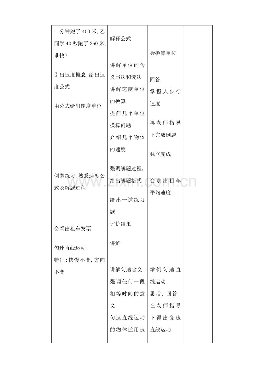 八年级物理沪科版快与慢(1).doc_第2页