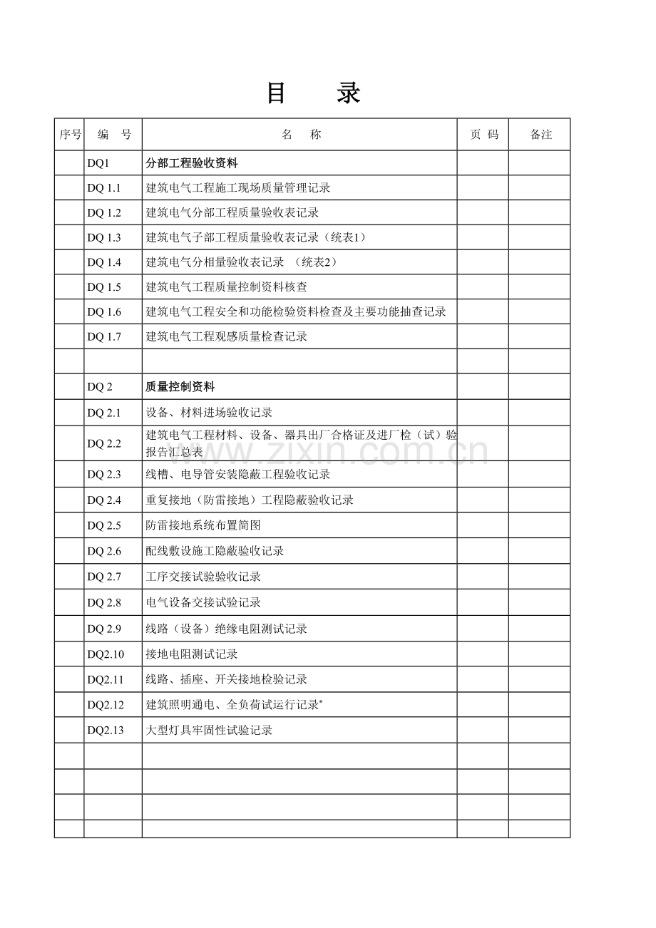 江苏省电气资料验收目录、表格.doc_第1页