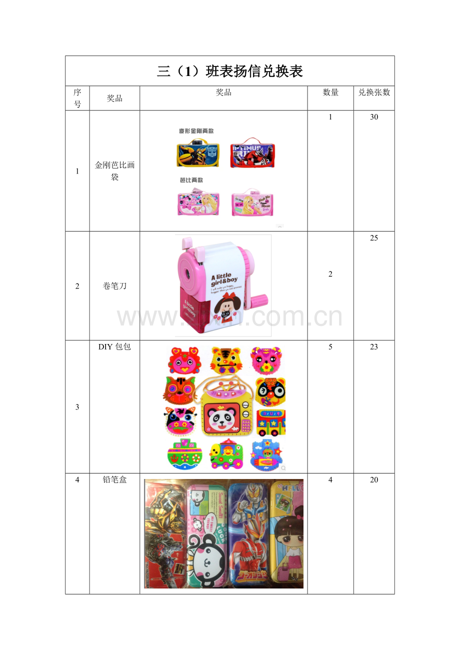 表扬信兑换表.doc_第1页