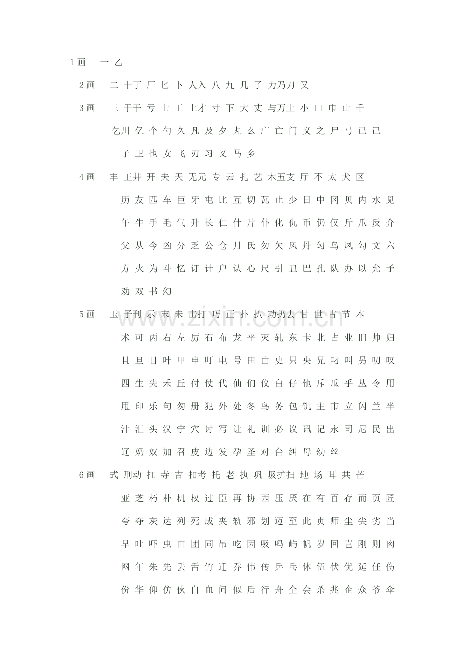 高考常用字2500个.doc_第1页