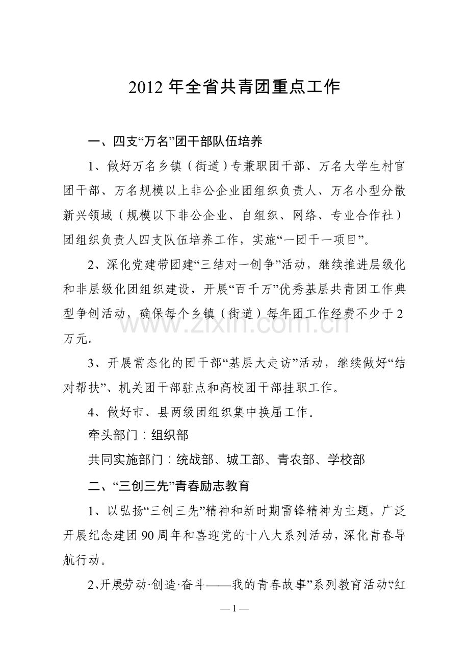 2012年全省共青团重点工作.doc_第1页