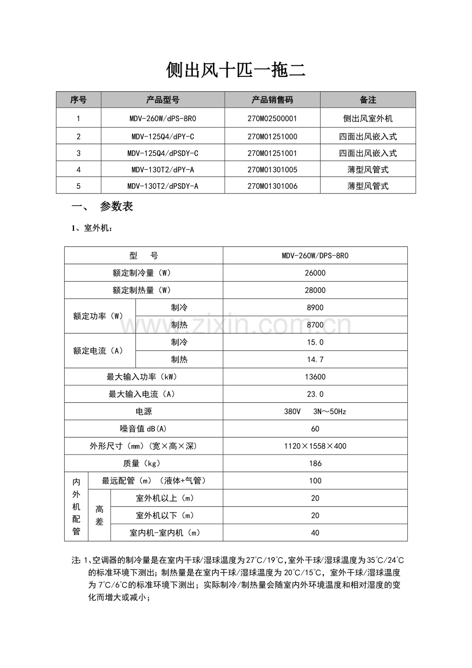 侧出风十匹一拖二技术.docx_第1页