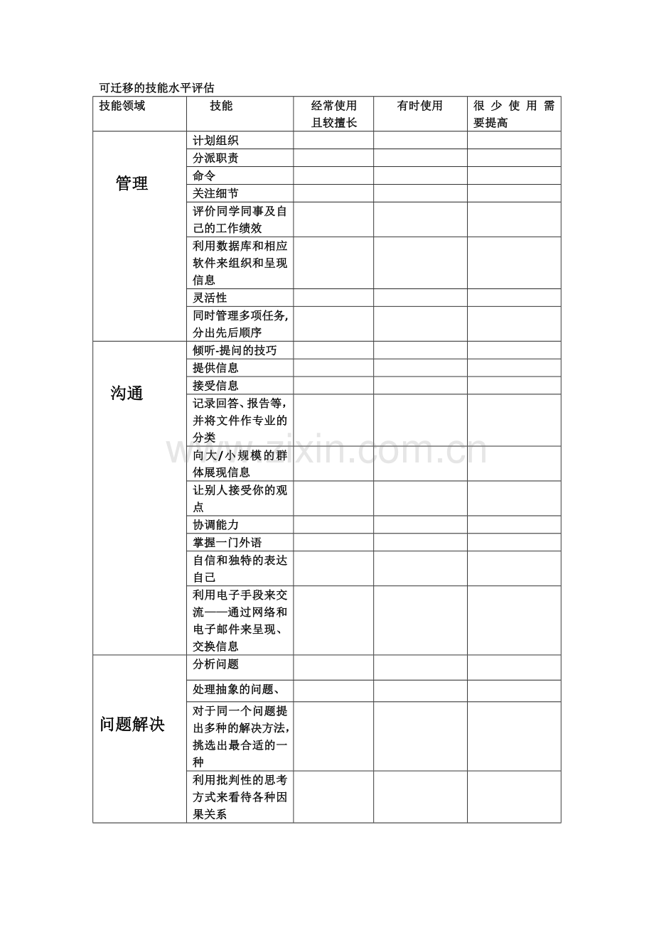 能力分类卡和可迁移技能表.doc_第2页
