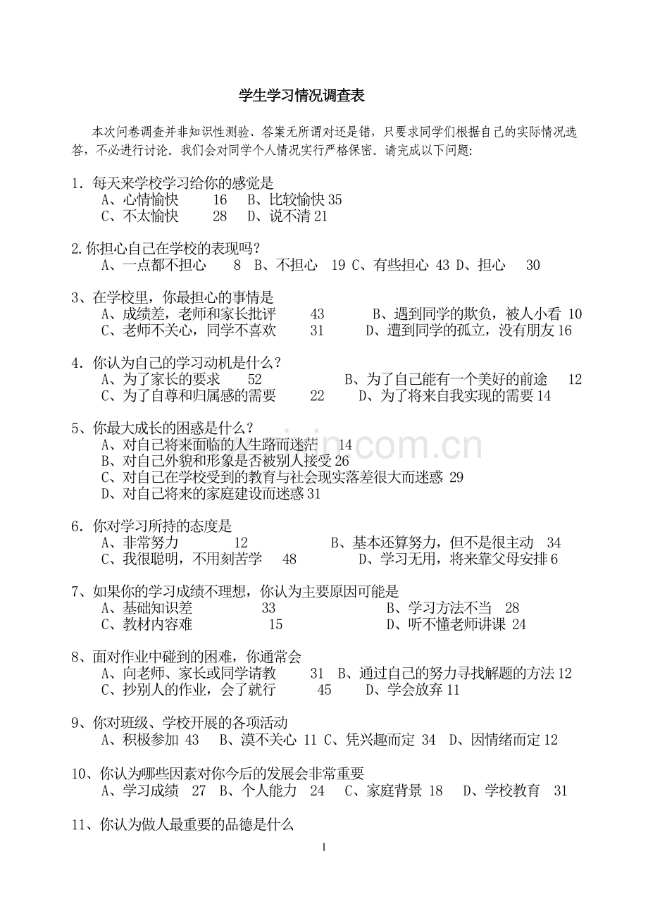 学生学习心态调查.doc_第1页