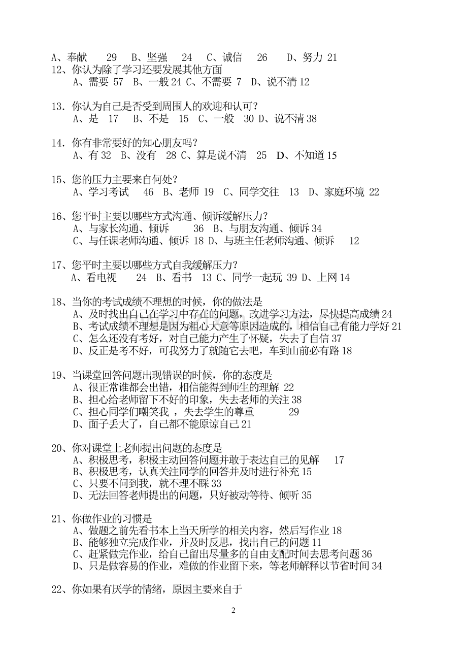 学生学习心态调查.doc_第2页