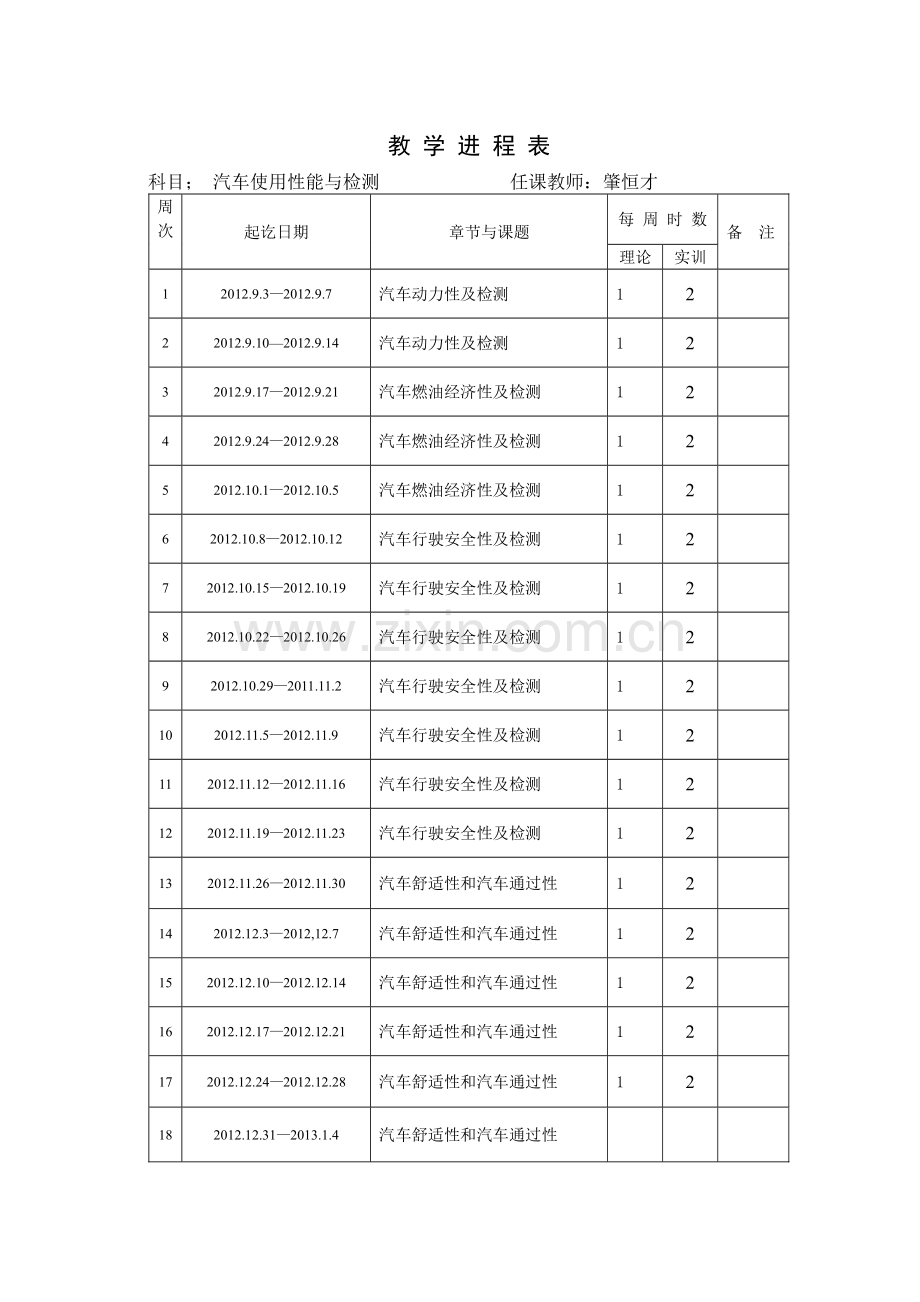 汽车性能检测教案.doc_第1页