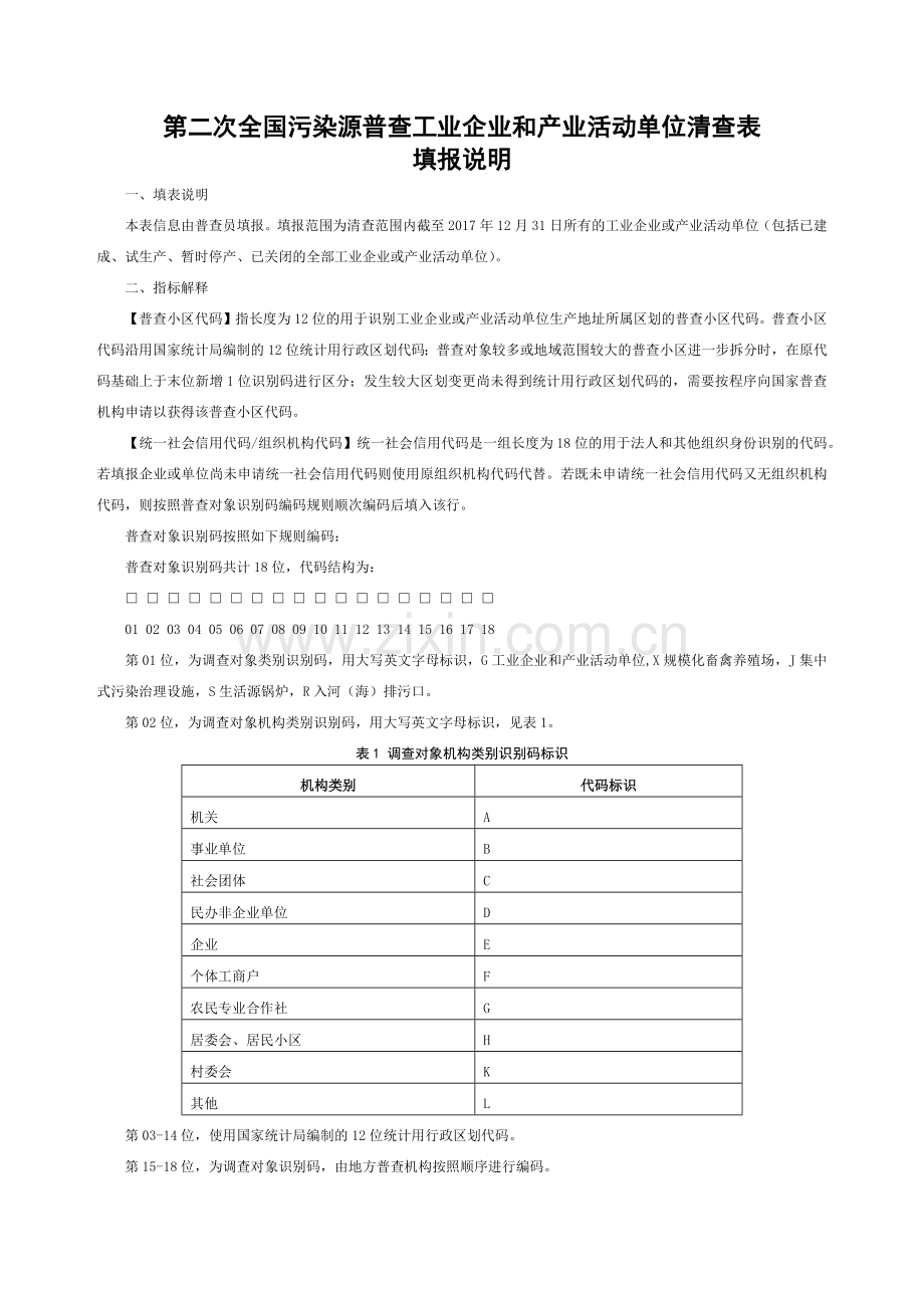 清查表填写说明.doc_第1页