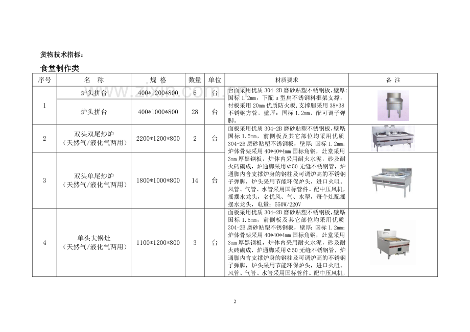 郑州职业技术学院.doc_第2页