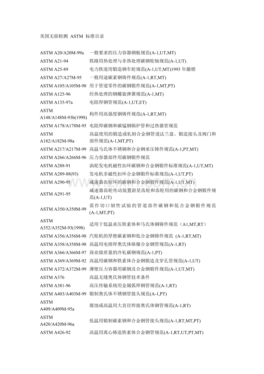 美国无损检测-SRQC.docx_第1页