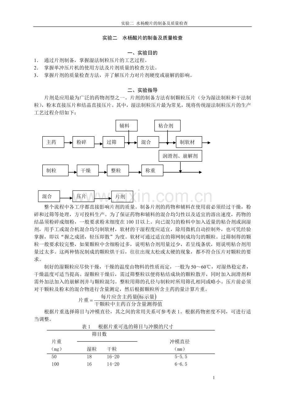 实验二 片剂的制备与质量检查.doc_第1页