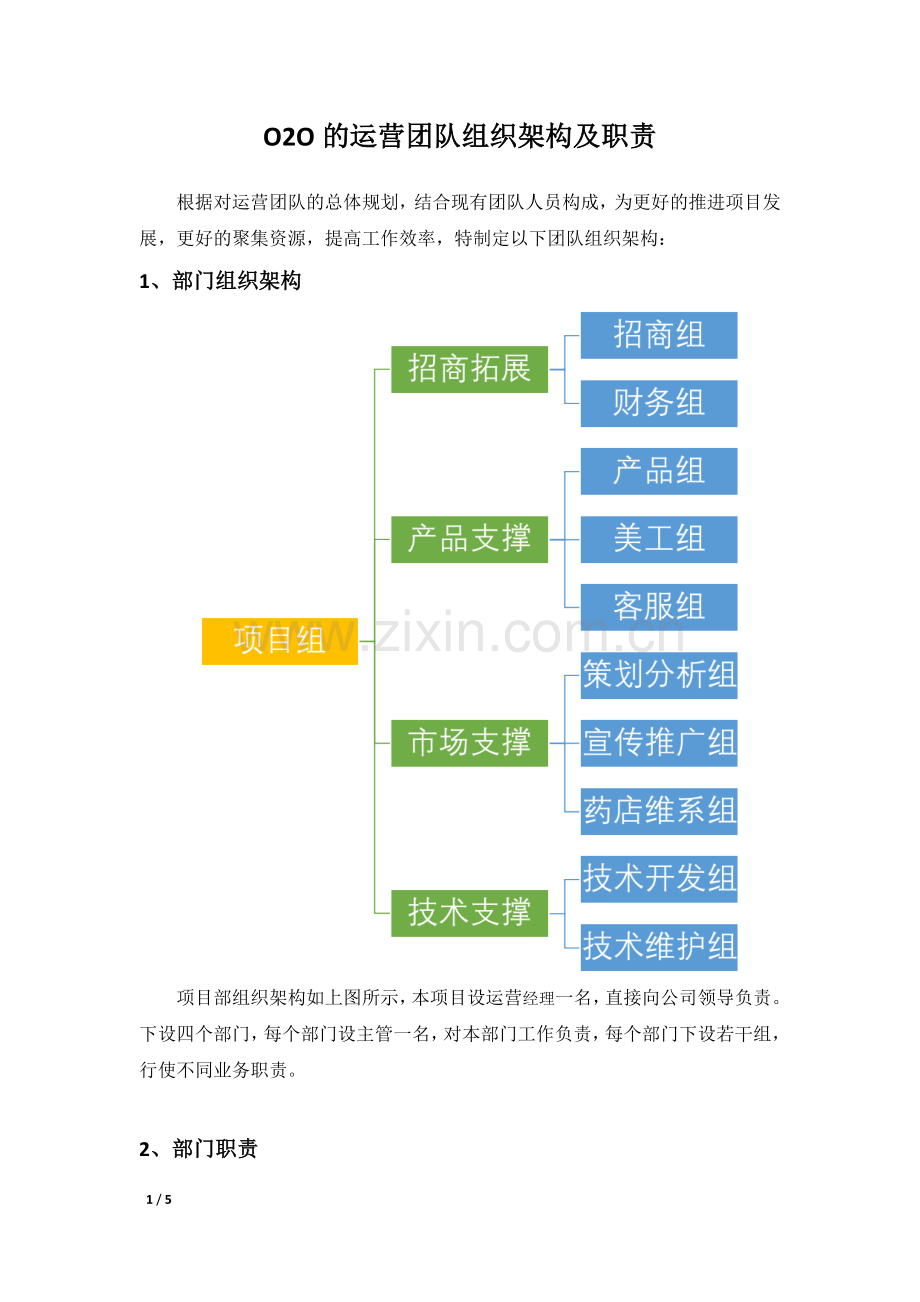 O2O运营团队组织架构及职责.doc_第1页