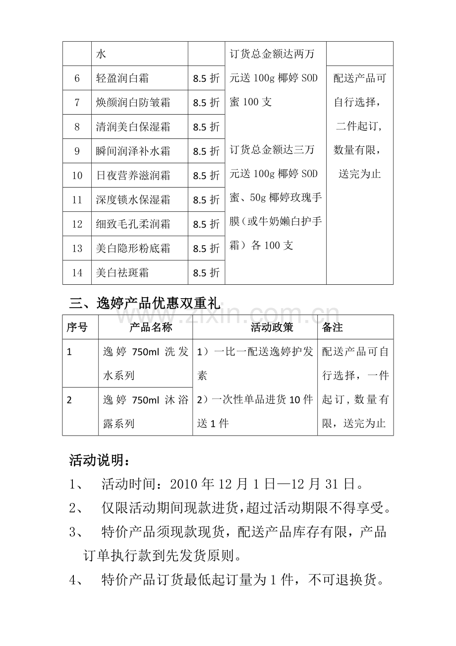 品牌护肤品2010年12月经销商进货奖励政策.doc_第2页