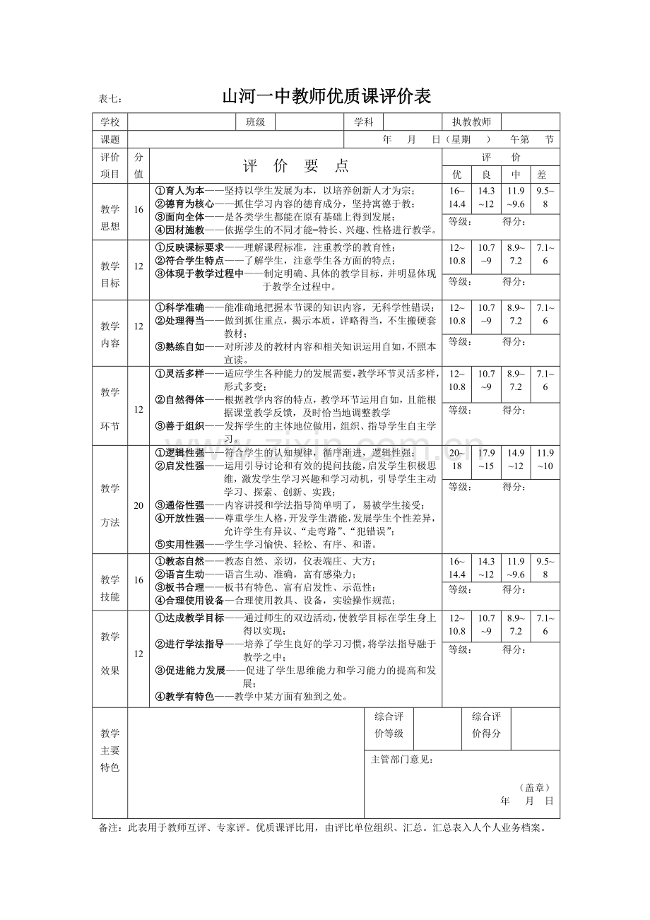 山河一优质课评价表.doc_第1页